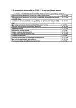 Konspekts 'Automātiskā pārnesumkārba', 14.