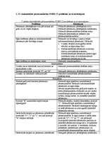 Konspekts 'Automātiskā pārnesumkārba', 21.