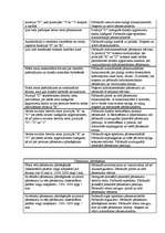 Konspekts 'Automātiskā pārnesumkārba', 22.