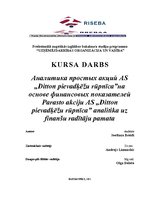 Referāts 'Аналитика простых акций AO "Ditton pievadķēžu rūpnīca" на основе финансовых пока', 1.