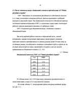 Referāts 'Аналитика простых акций AO "Ditton pievadķēžu rūpnīca" на основе финансовых пока', 16.