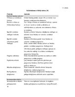 Diplomdarbs '"Low-code" tehnoloģiju salīdzinājums ātrai lietojumprogrammatūras izstrādei', 16.