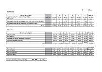 Paraugs 'Nekustamā īpašuma vērtējums', 18.