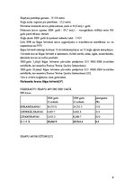 Konspekts 'Latvijas ostas', 6.