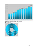 Konspekts 'Latvijas ostas', 7.
