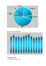 Konspekts 'Latvijas ostas', 8.