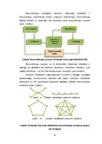 Diplomdarbs 'Sabiedrisko attiecību nozīme uzņēmuma efektīvas darbības sekmēšanai', 16.