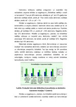 Diplomdarbs 'Sabiedrisko attiecību nozīme uzņēmuma efektīvas darbības sekmēšanai', 20.