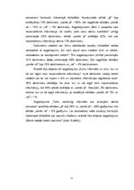 Diplomdarbs 'Sabiedrisko attiecību nozīme uzņēmuma efektīvas darbības sekmēšanai', 21.