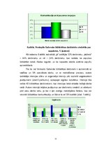 Diplomdarbs 'Sabiedrisko attiecību nozīme uzņēmuma efektīvas darbības sekmēšanai', 22.