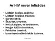 Prezentācija 'HIV, AIDS izplatība Āfrikā', 16.