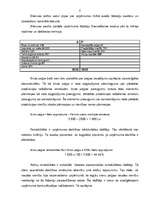 Konspekts 'Uzņēmējdarbības plānošana un ekonomika', 3.