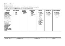 Prakses atskaite 'Prakses atskaite', 5.