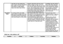 Prakses atskaite 'Prakses atskaite', 7.