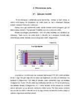 Referāts 'Reitterapija Latvijā', 6.
