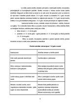 Referāts 'Ilūkstes 1.vidusskolas skolēnu attieksme pret sportu', 13.