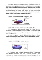 Referāts 'Ilūkstes 1.vidusskolas skolēnu attieksme pret sportu', 22.