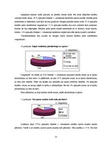 Referāts 'Ilūkstes 1.vidusskolas skolēnu attieksme pret sportu', 24.