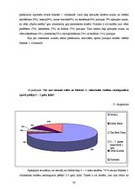 Referāts 'Ilūkstes 1.vidusskolas skolēnu attieksme pret sportu', 26.