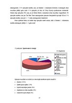 Referāts 'Ilūkstes 1.vidusskolas skolēnu attieksme pret sportu', 27.