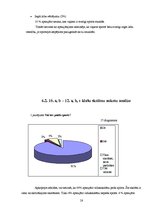 Referāts 'Ilūkstes 1.vidusskolas skolēnu attieksme pret sportu', 28.