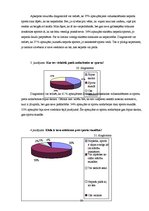 Referāts 'Ilūkstes 1.vidusskolas skolēnu attieksme pret sportu', 30.