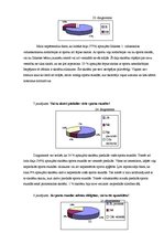 Referāts 'Ilūkstes 1.vidusskolas skolēnu attieksme pret sportu', 32.