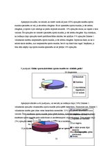 Referāts 'Ilūkstes 1.vidusskolas skolēnu attieksme pret sportu', 33.