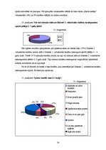Referāts 'Ilūkstes 1.vidusskolas skolēnu attieksme pret sportu', 36.