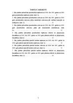 Referāts 'Cēsu pilsētas pašvaldības budžeta analīze', 3.