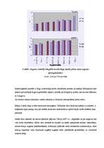 Referāts 'Vides paskābināšanās un ar to saistītās problēmas', 11.