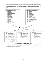 Diplomdarbs 'Klienta apmierinātības mērīšana viesnīcās', 7.