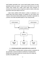Diplomdarbs 'Klienta apmierinātības mērīšana viesnīcās', 17.