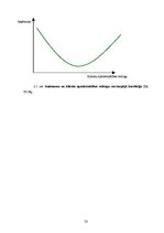 Diplomdarbs 'Klienta apmierinātības mērīšana viesnīcās', 23.