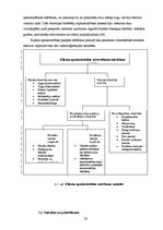 Diplomdarbs 'Klienta apmierinātības mērīšana viesnīcās', 26.