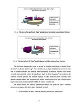 Diplomdarbs 'Klienta apmierinātības mērīšana viesnīcās', 51.