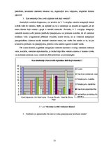 Diplomdarbs 'Klienta apmierinātības mērīšana viesnīcās', 53.