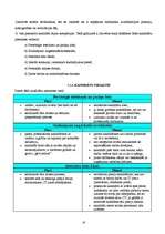 Prakses atskaite 'Kvalifikācijas prakse personāla vadībā', 18.