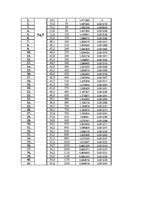 Konspekts 'Vielas atdzišanas likums', 2.