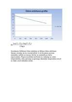 Konspekts 'Vielas atdzišanas likums', 3.