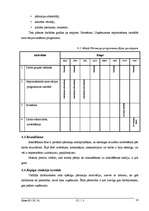 Referāts 'Pārmaiņu vadība', 10.