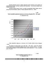 Referāts 'Latvijas konsolidētā budžeta deficīts', 5.
