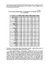 Referāts 'Latvijas konsolidētā budžeta deficīts', 7.