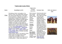 Konspekts 'Tradicionālā mūzika Āfrikā', 1.