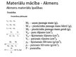 Prezentācija 'Materiālu mācība - akmens', 22.