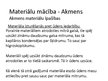 Prezentācija 'Materiālu mācība - akmens', 24.