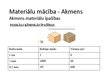 Prezentācija 'Materiālu mācība - akmens', 37.