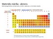 Prezentācija 'Materiālu mācība - akmens', 57.