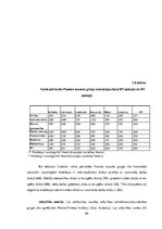 Diplomdarbs 'Kreativitātes nozīme darbā un tās veicināšanas iespējas valsts un privātajās org', 64.