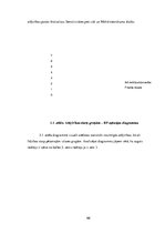 Diplomdarbs 'Kreativitātes nozīme darbā un tās veicināšanas iespējas valsts un privātajās org', 66.